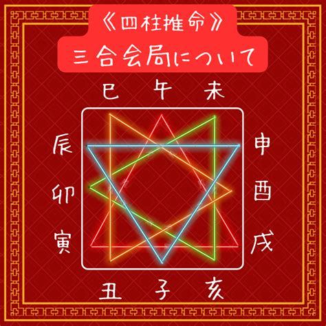 三合木局|【四柱推命】「三合木局」について・・・ / 京都五行開運。